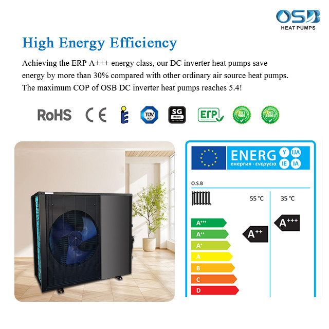 O.S.B. Heat Pump | China Professional Heat Pump Manufacturer